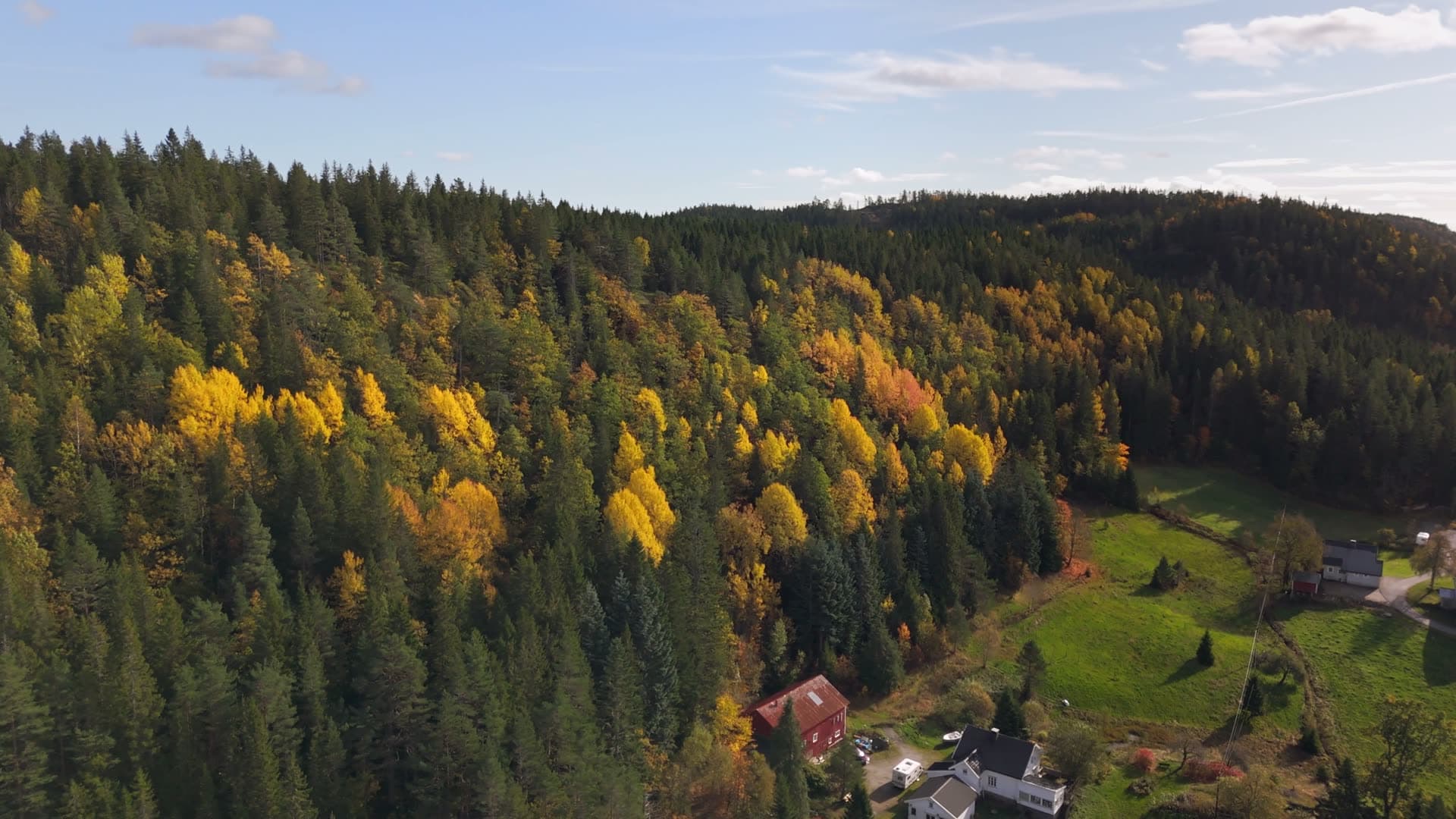 High angle shot and bird's eye view, Birkeland